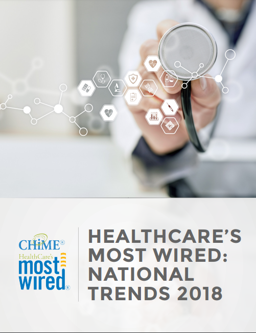 CHIME HealthCare Most Wired National Trends Report Clearwater Cyber Risk