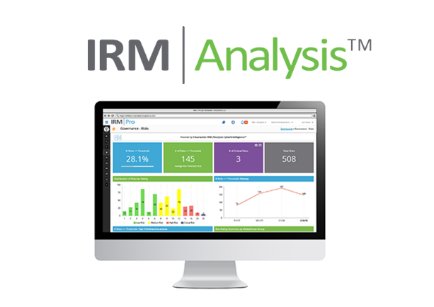 IRM Analysis_ Clearwater Compliance Live demo-
